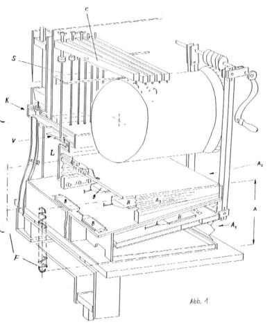 Walzenorgel, Drehorgel, Leierkasten, Berlin, Alt- Berlin, Alt-Berlin, Drehorgelmusik, 